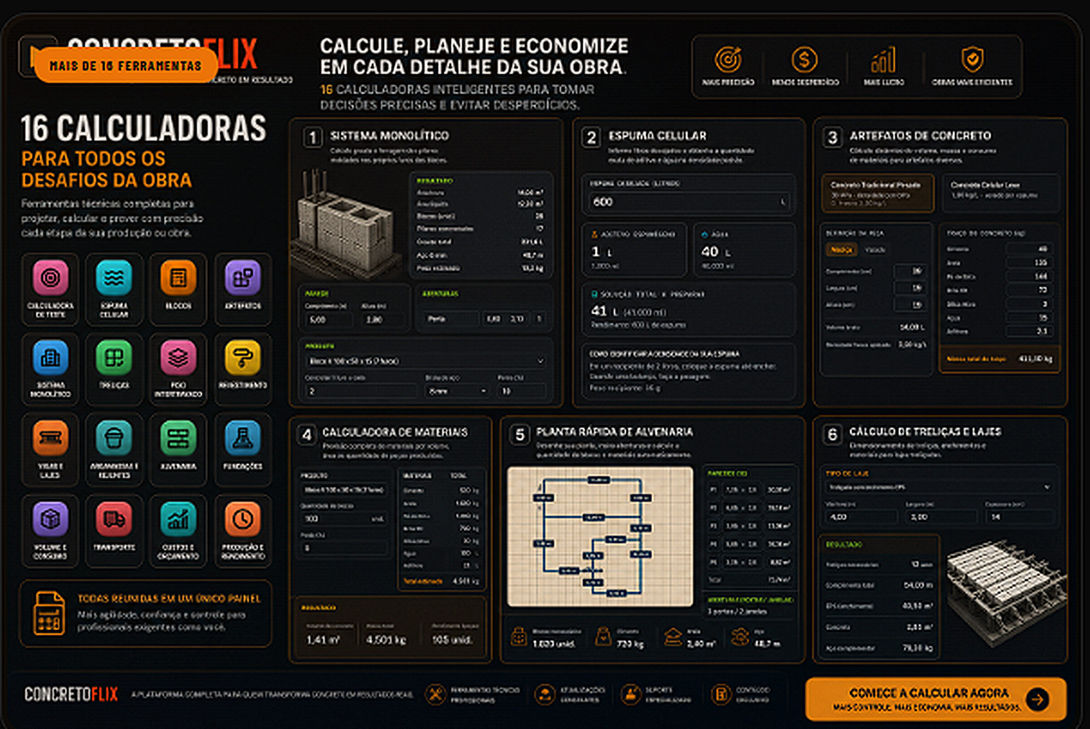 Painel com 16 calculadoras técnicas: sistema monolítico, espuma celular, artefatos, treliças e lajes